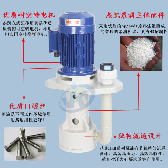 JKH-W 高壓耐酸堿液下泵