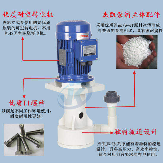 JKH-F 高壓耐酸堿蝕刻泵